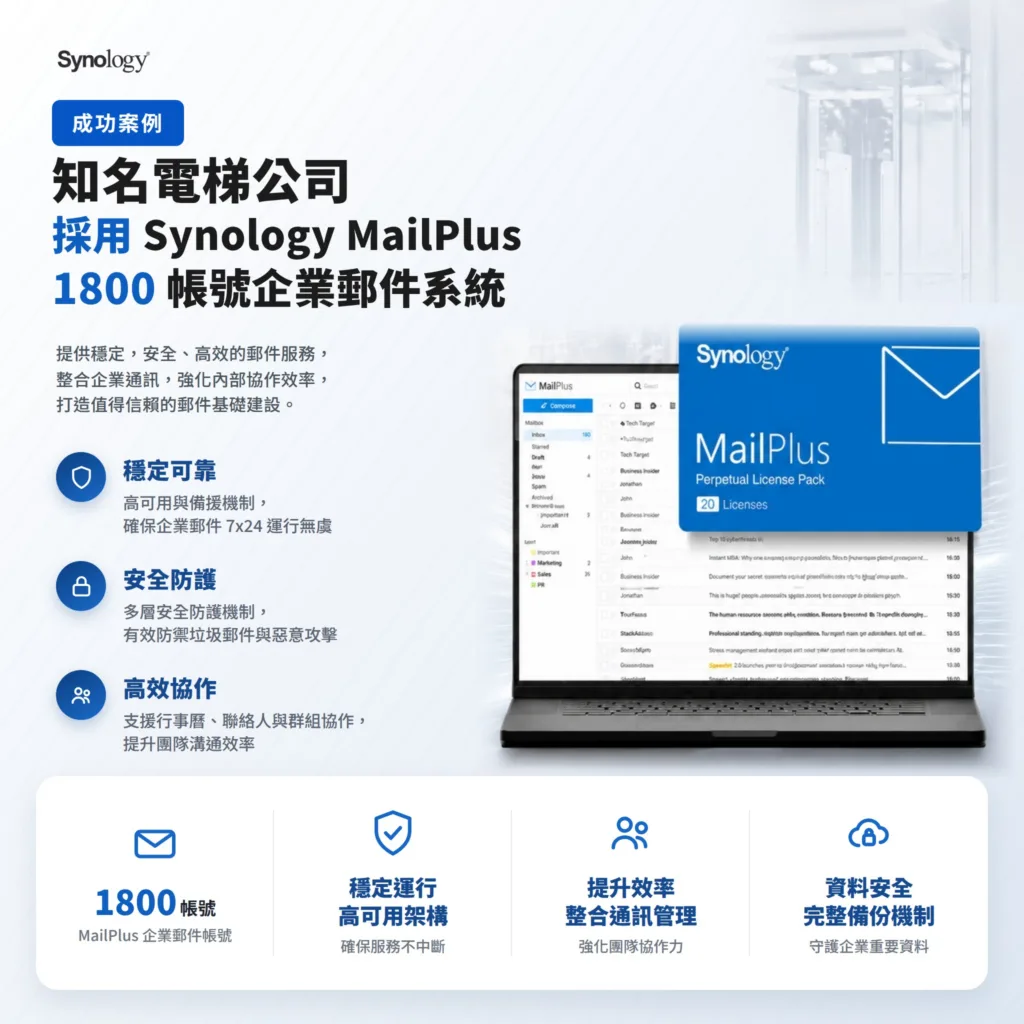 mailplus 1024 1