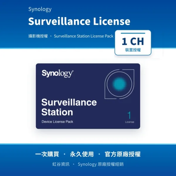 Surveillance License