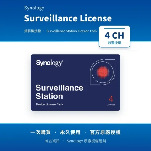 Surveillance License