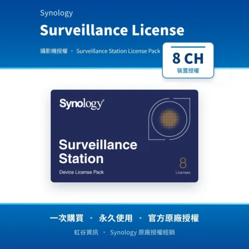 Surveillance License