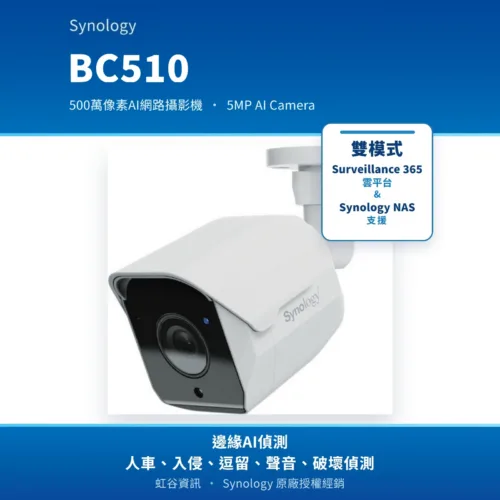Synology BC510