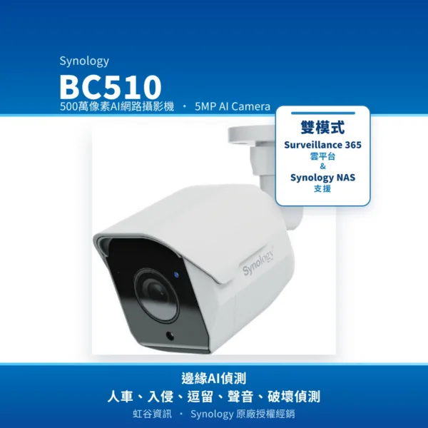 Synology BC510