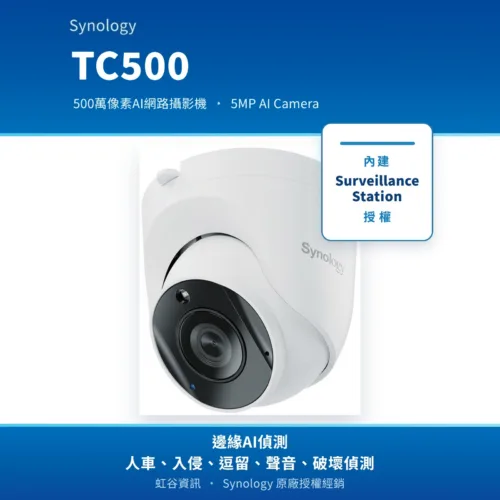 synology tc500