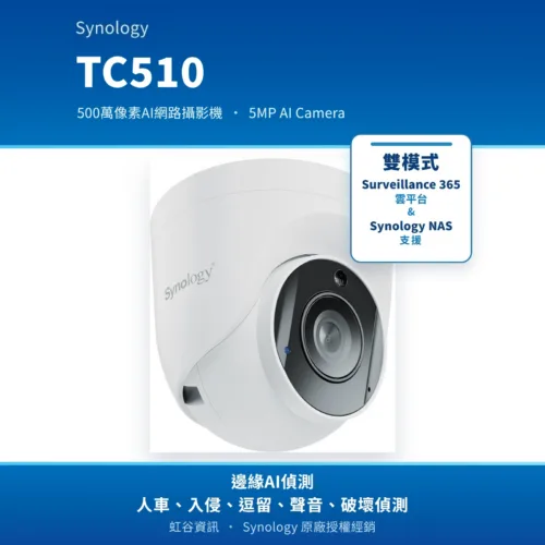 Synology TC510