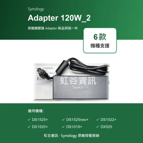 Synology adapter 120W_2
