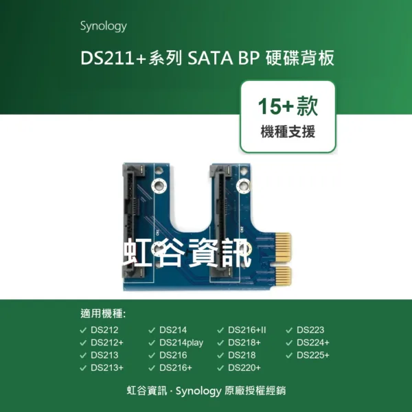 synology sata bp