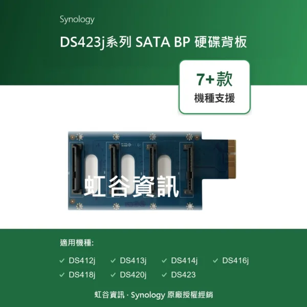 synology ds413j sata bp
