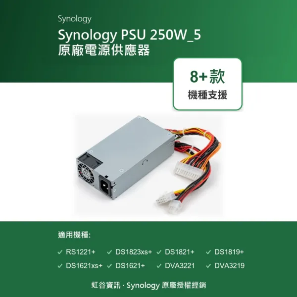 Synology PSU 250W_5